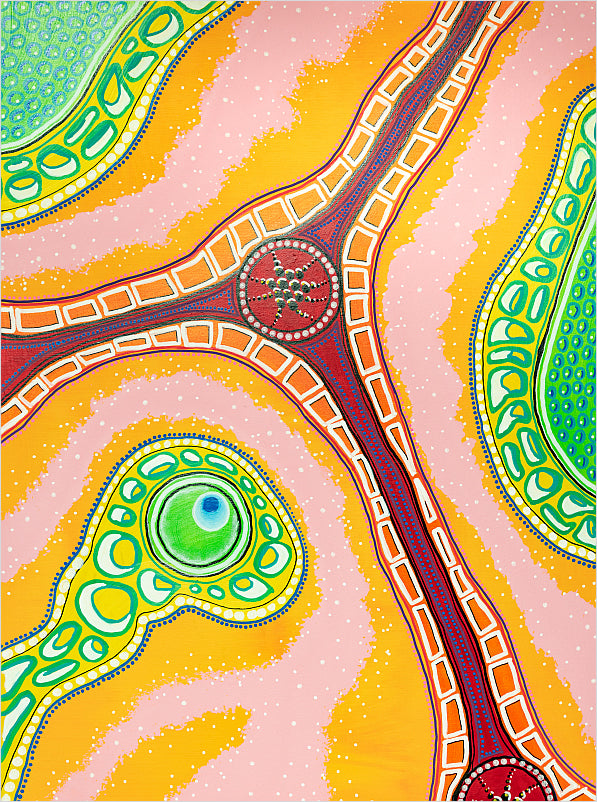 Abstract #1